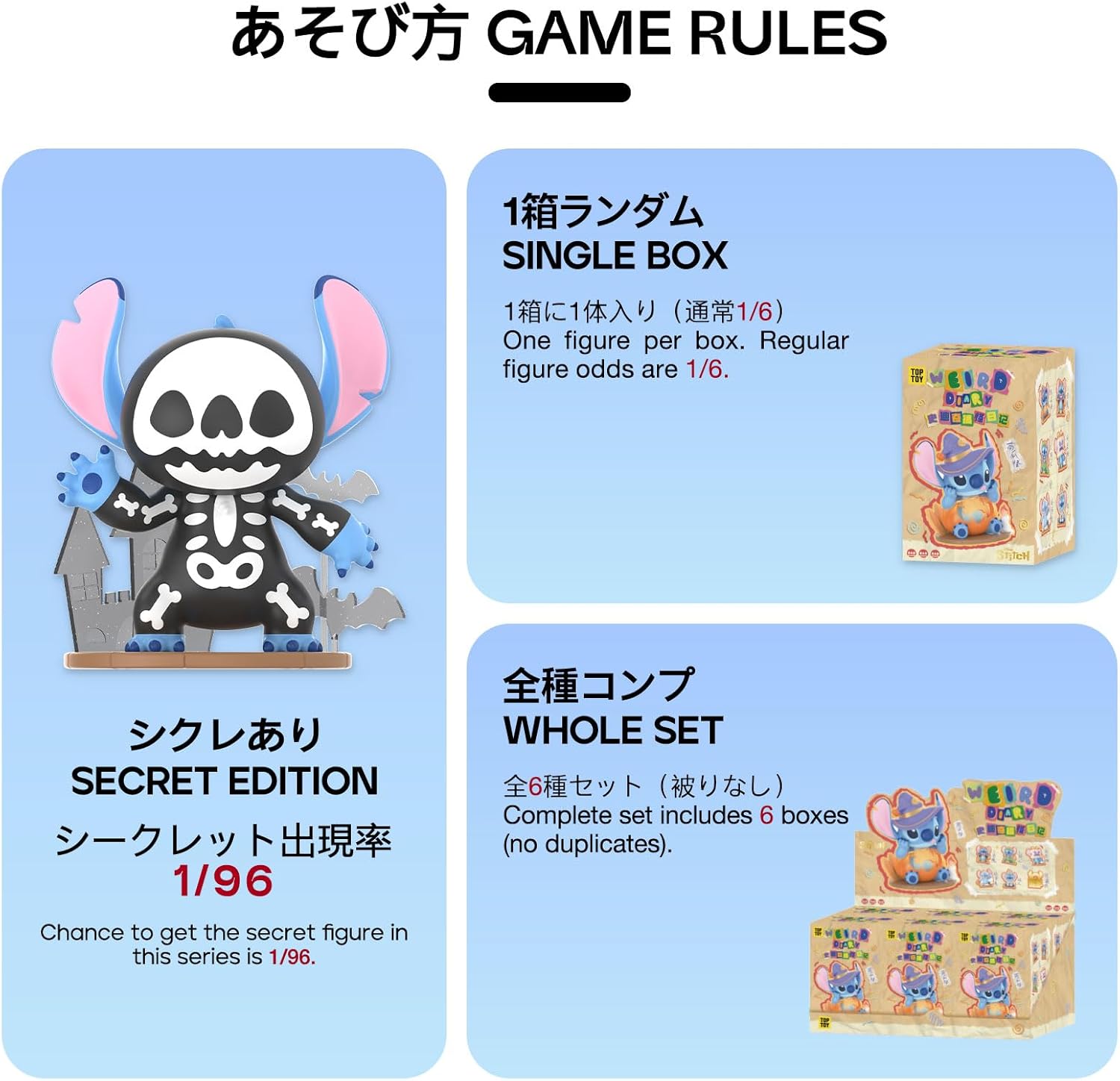 TOPTOY限定 ディズニー スティッチ DISNEY アソートボックス 楽天市場】MINISO TOPTOY ディズニー スティッチ 【アソートボックス